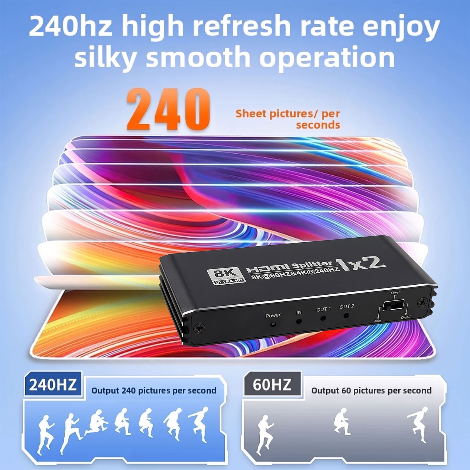 Gaming Console In - Сплиттер HDMI, 1 вход, 2 выхода,