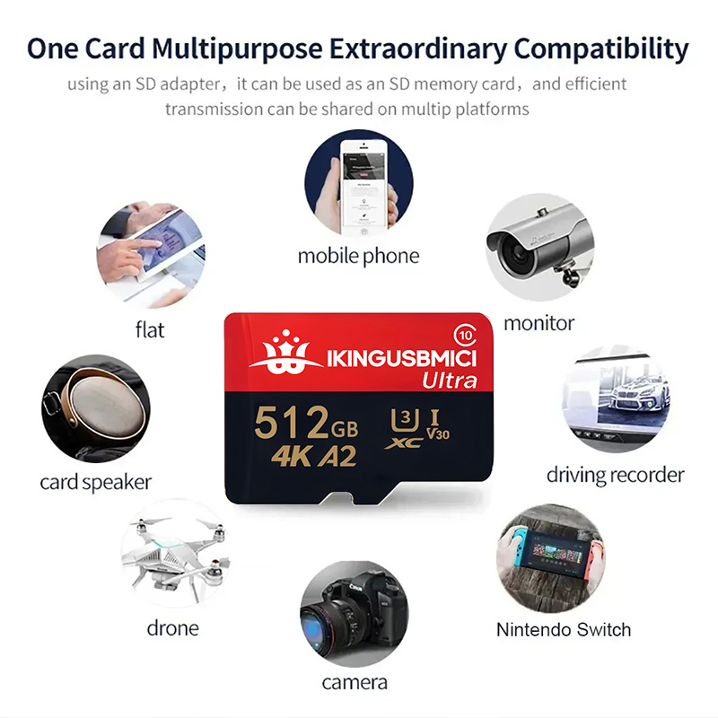 Микрокарта памяти Micro TF SD, – обзор и цена Gaming Console All