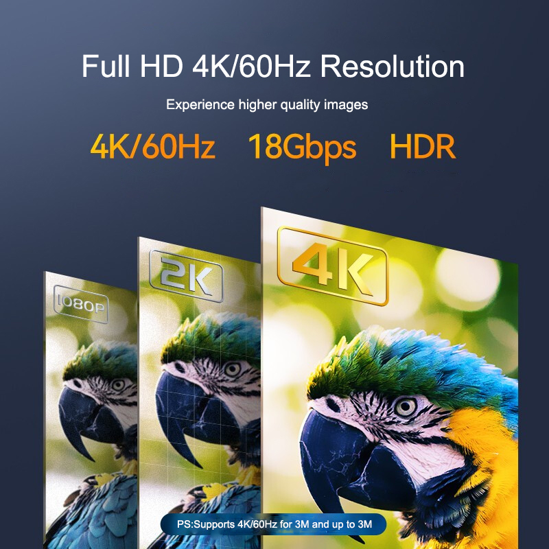 Кабель-разветвитель SAMZHE 4K/ – обзор и цена Gaming Console Latest